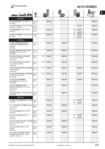 Catalogs auto parts for car and truck