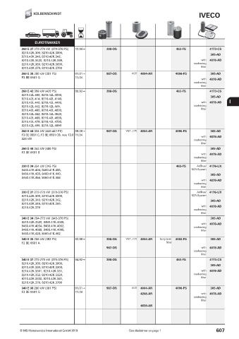 Catalogs auto parts for car and truck