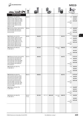 Catalogs auto parts for car and truck