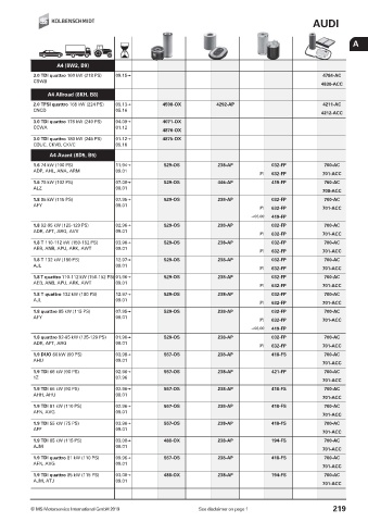 Catalogs auto parts for car and truck