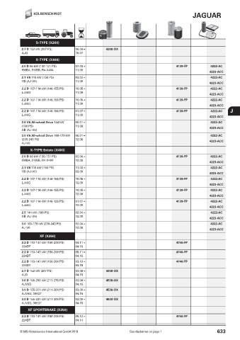 Catalogs auto parts for car and truck