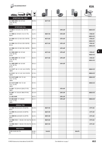 Catalogs auto parts for car and truck