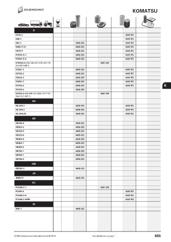 Catalogs auto parts for car and truck