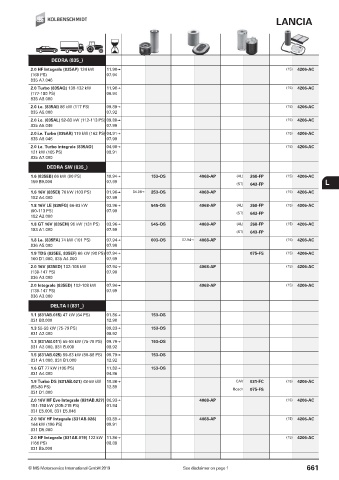 Catalogs auto parts for car and truck