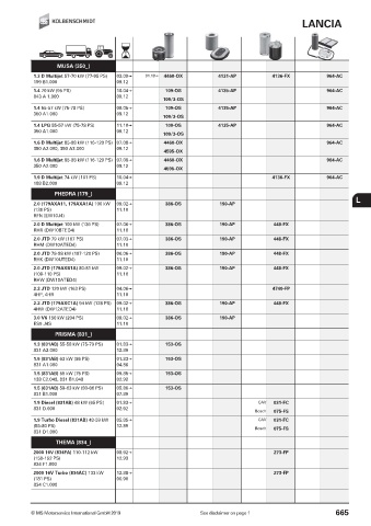 Catalogs auto parts for car and truck