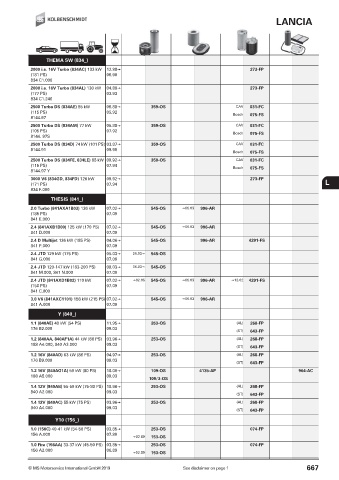 Catalogs auto parts for car and truck