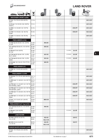 Catalogs auto parts for car and truck