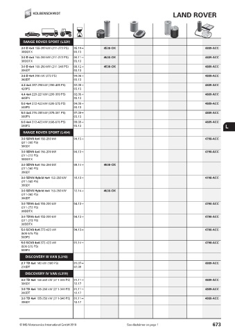 Catalogs auto parts for car and truck