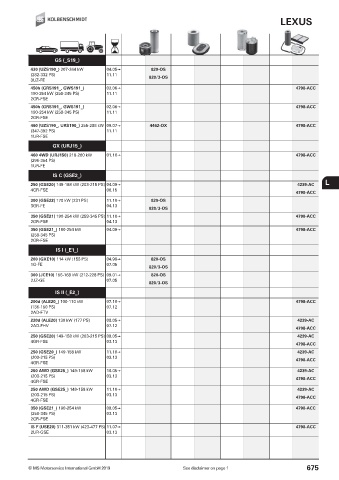 Catalogs auto parts for car and truck