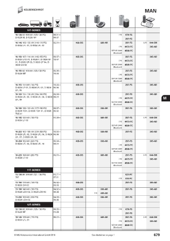 Catalogs auto parts for car and truck