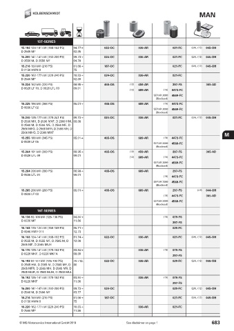 Catalogs auto parts for car and truck