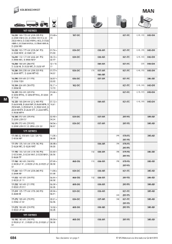 Catalogs auto parts for car and truck