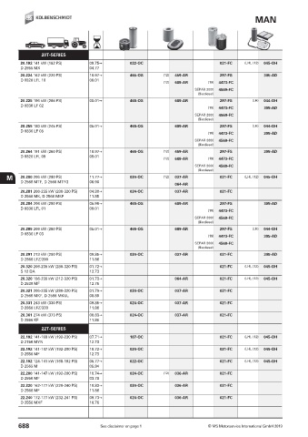 Catalogs auto parts for car and truck