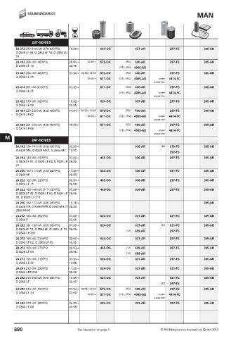 Catalogs auto parts for car and truck