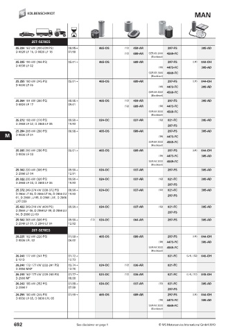 Catalogs auto parts for car and truck