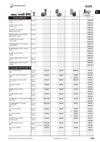 Catalogs auto parts for car and truck