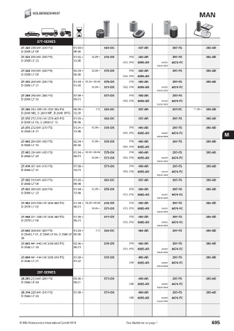 Catalogs auto parts for car and truck