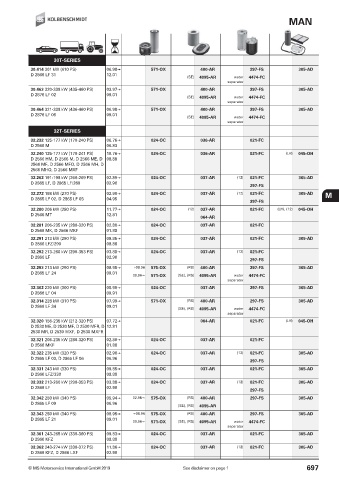 Catalogs auto parts for car and truck