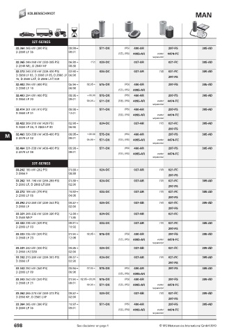 Catalogs auto parts for car and truck