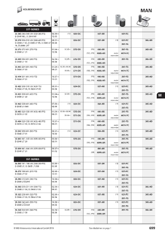 Catalogs auto parts for car and truck