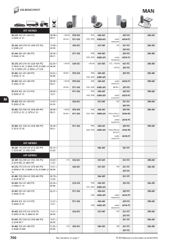 Catalogs auto parts for car and truck