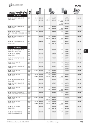 Catalogs auto parts for car and truck