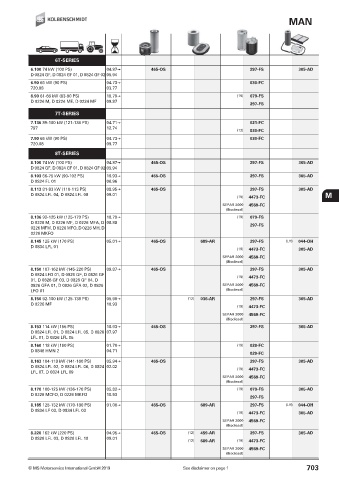 Catalogs auto parts for car and truck