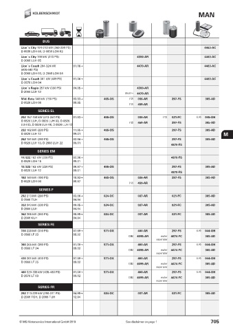 Catalogs auto parts for car and truck