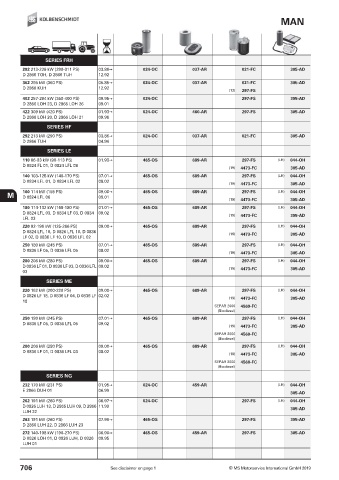 Catalogs auto parts for car and truck