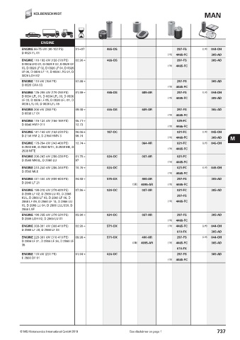 Catalogs auto parts for car and truck