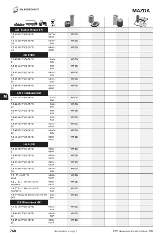 Catalogs auto parts for car and truck