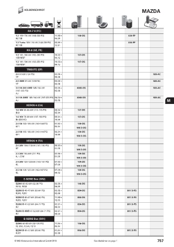 Catalogs auto parts for car and truck