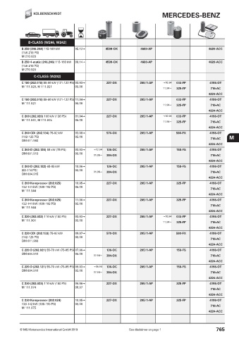 Catalogs auto parts for car and truck