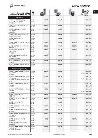 Catalogs auto parts for car and truck