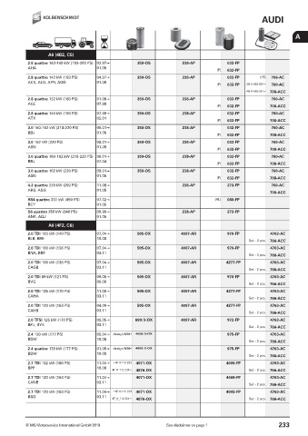 Catalogs auto parts for car and truck