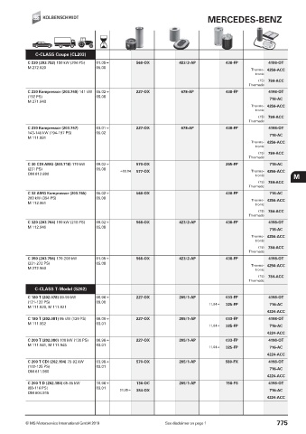 Catalogs auto parts for car and truck