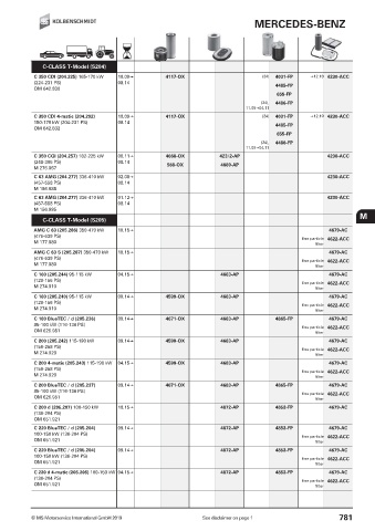 Catalogs auto parts for car and truck