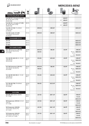 Catalogs auto parts for car and truck