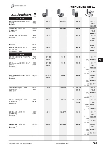 Catalogs auto parts for car and truck