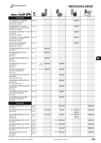 Catalogs auto parts for car and truck