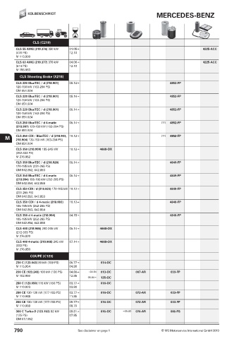 Catalogs auto parts for car and truck