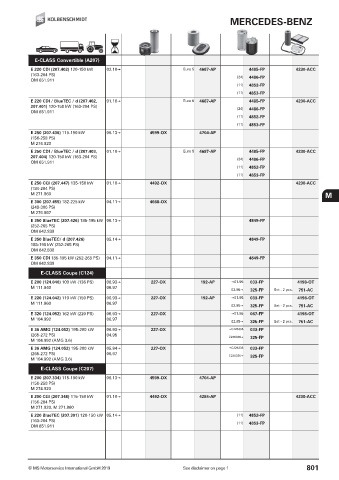 Catalogs auto parts for car and truck