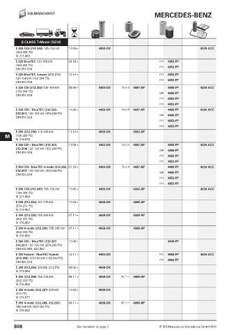 Catalogs auto parts for car and truck