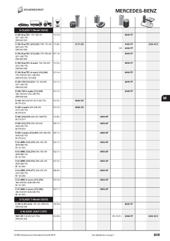 Catalogs auto parts for car and truck