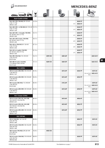 Catalogs auto parts for car and truck