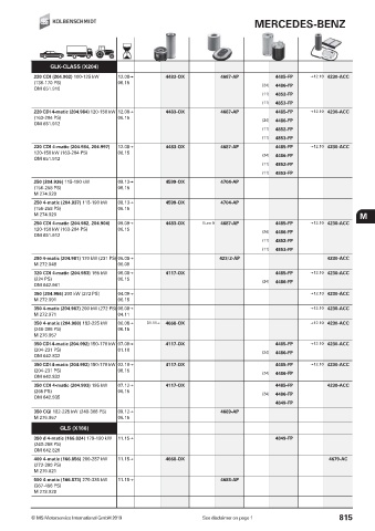 Catalogs auto parts for car and truck