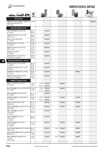 Catalogs auto parts for car and truck