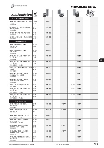 Catalogs auto parts for car and truck