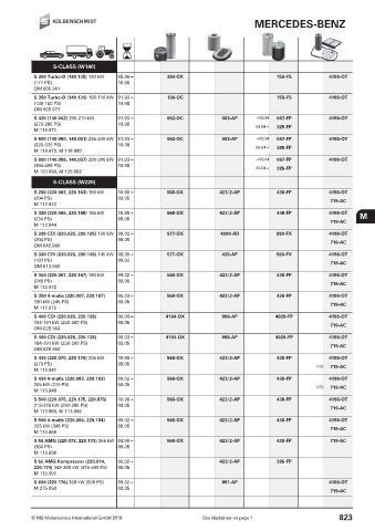 Catalogs auto parts for car and truck