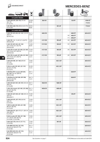 Catalogs auto parts for car and truck